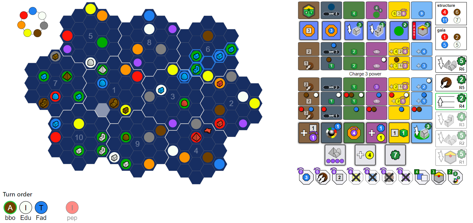 Boardgamers